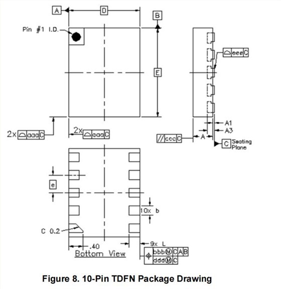 Si50122-A1，Si50122-A2,2520
