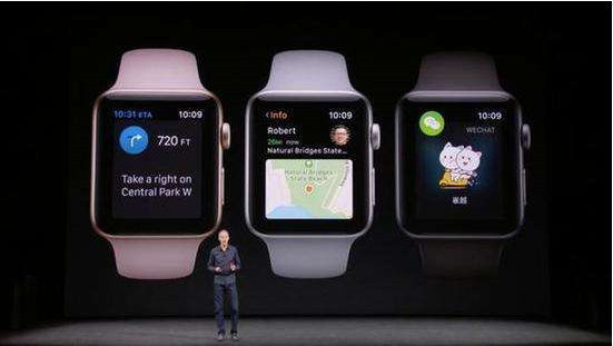 歐美晶振讓Apple Watch準確測出心電圖發布會上不是只有X系列手機