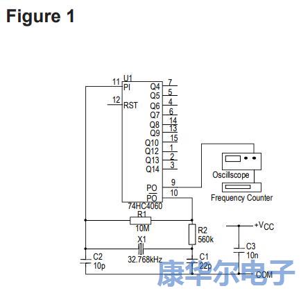 石英晶體在計時應(yīng)用中有著多種用法