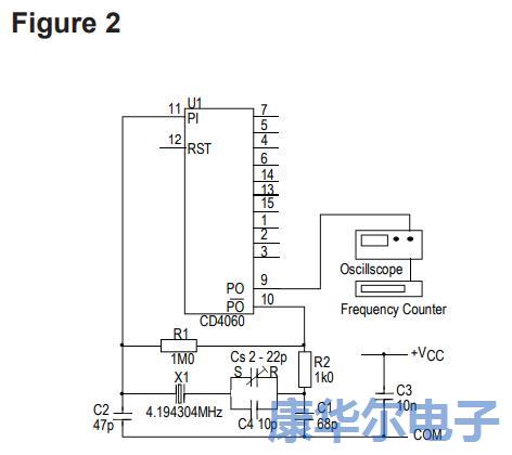 石英晶體在計時應(yīng)用中有著多種用法