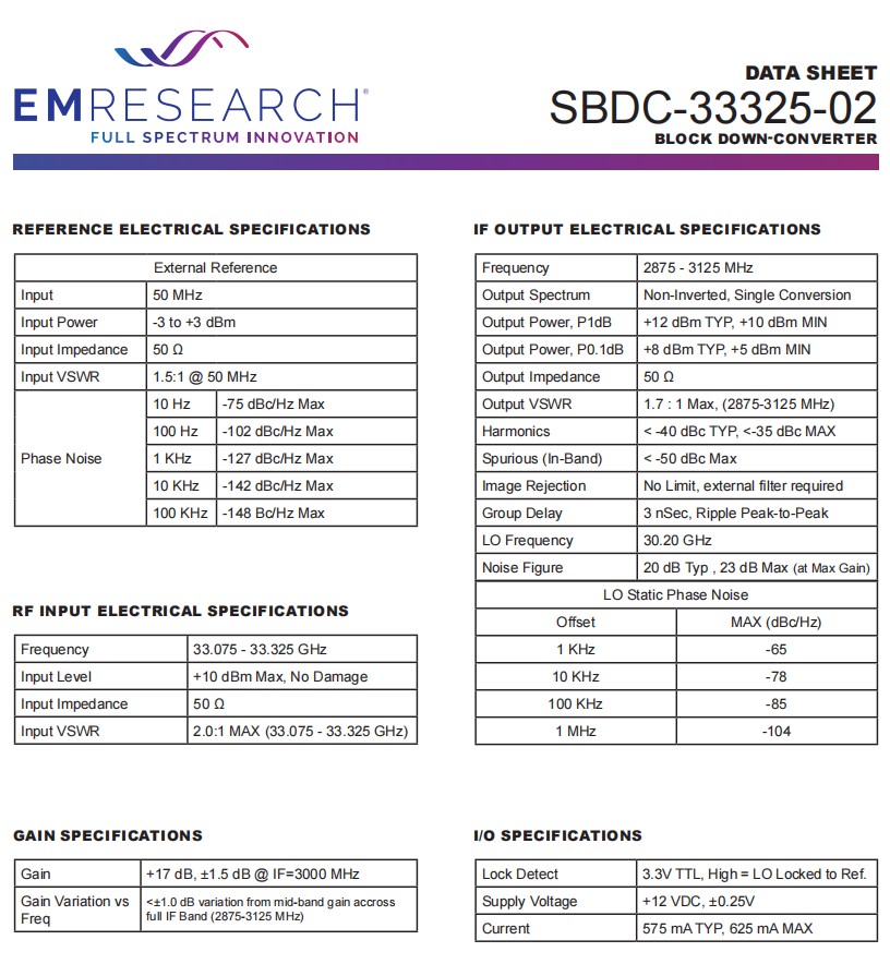 SBDC-33325-02規(guī)格