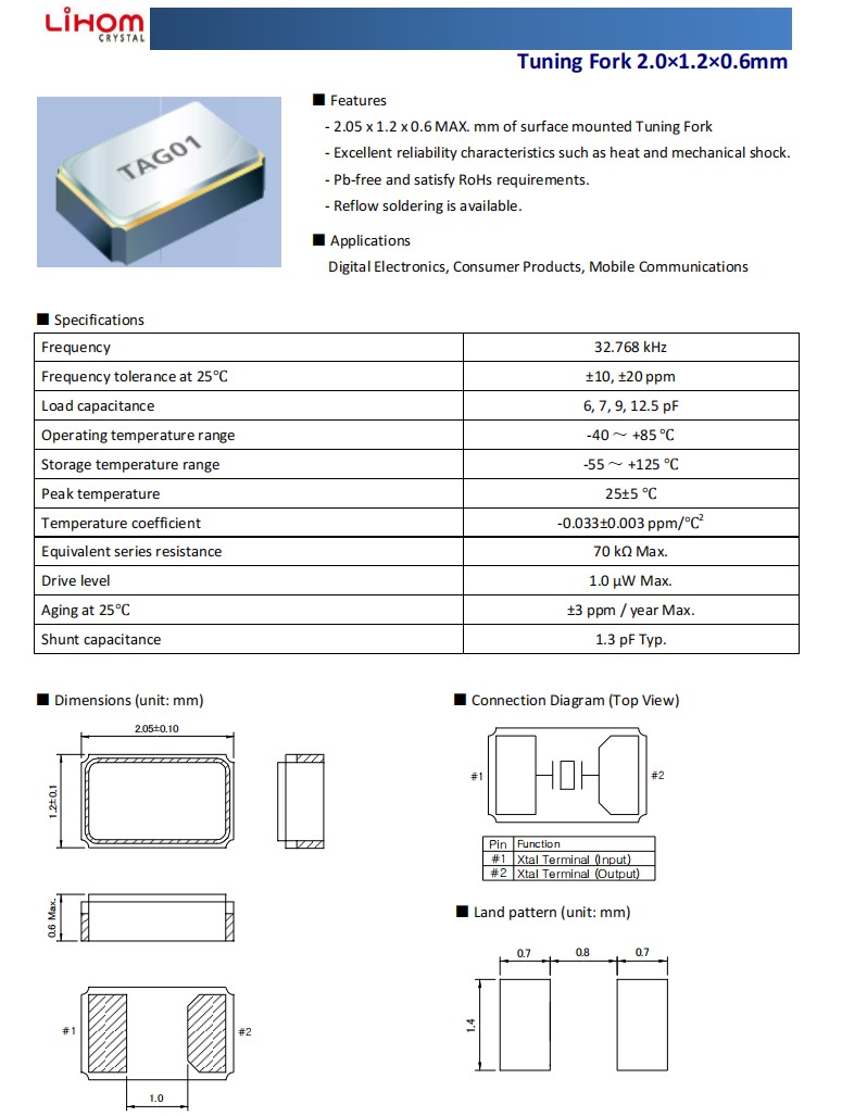 BTX-20規格
