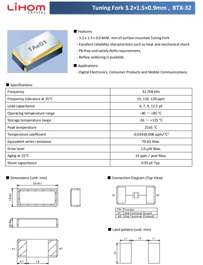 BTX-32規格